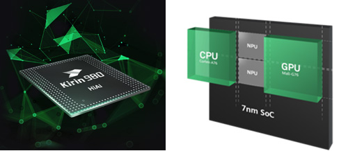 1Kirin 980ǥХȴܹ: Huaweiϡ8ȯɽc7nmSoCcΥǥ奢NPU, cCortex-A76١CPU,cMali-G76 GPUʤckxZ: Huawei website