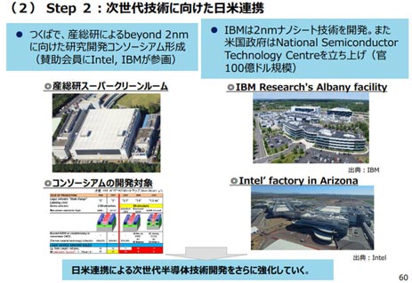 (2) Step 2 : ˸Ϣ / кѾȾ2022Q16o@