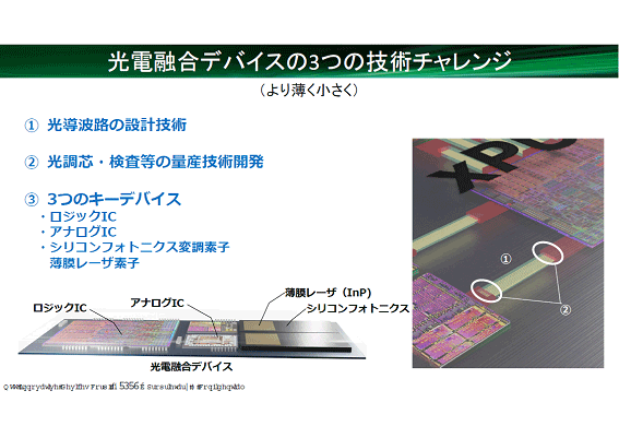 光電融合デバイスの3つの\術チャレンジ / NTTイノベーティブデバイス