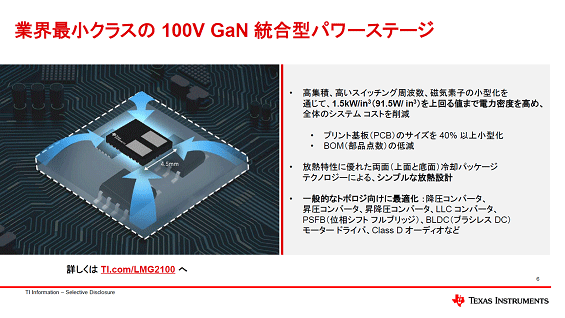業c最小クラスの100V GaN統合型パワーステージ / Texas Instruments