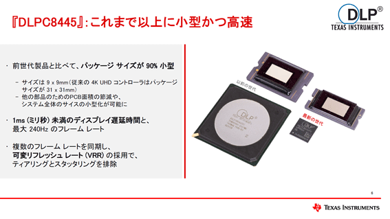 DLPC8445:ޤǰʑ֤˾Ĺ] / Texas Instruments