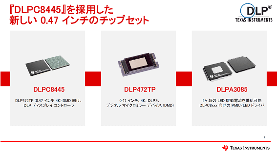 DLPC8445פÓ0.47Υåץå / Texas Instruments