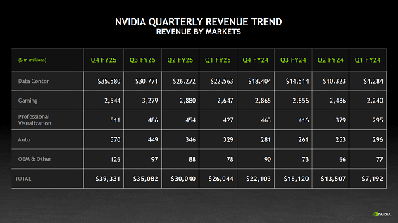 哭1 Nvidiaの煌染袋ごとの卿懼馳夸敗 叫諾¨侯喇僧莢