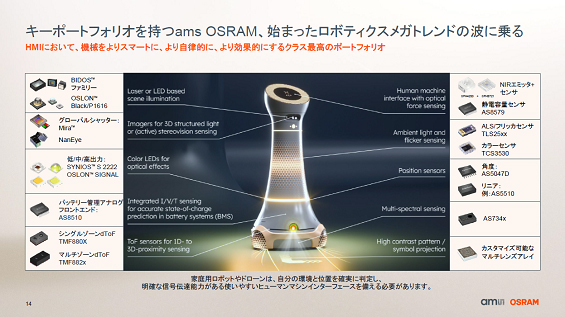 キ〖ポ〖トフォリオを積つams OSRAM、幌まったロボティクスメガトレンドの僑に捐る / ams OSRAM