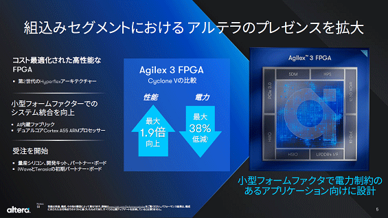 Ȥ߹ߥȤˤ륢ƥΥץ쥼󥹤Ƚj / Altera