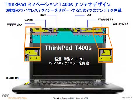 ThinkPadΥ١:T400s ƥʥǥ