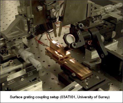 英国のシリコンフォトニクスプロジェクト サリーj学の研|例