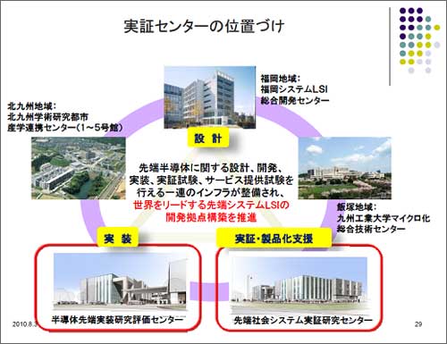 哭1 LSI肋紛から悸劉ˇ活侯刪擦の稿、家柴での附眷悸賦ができる