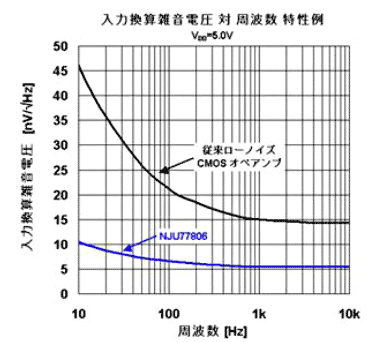 31/fΥXץvϩǤ줾ؓZUMC/̵