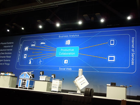 図1 NIWeek 2014の基調講演 IoTとそれをDり巻くビジネス分析、ソーシャルメディアの現Xを解説