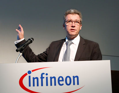 図1 Infineon Technologies チップカード&セキュリティ靆臘垢任△Stefan Hofschen