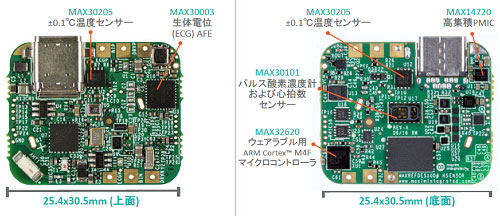 図1 開発環境のハードウエア 出Z:Maxim Integrated