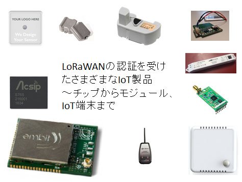 図1 LoRa Allianceの認証をpけたさまざまなIoT 出Z:LoRa Alliance