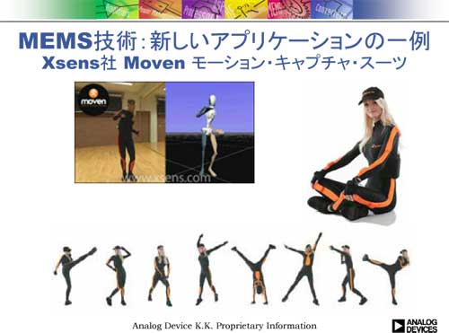 Xsens Moven ⡼󡦥ץ㡦