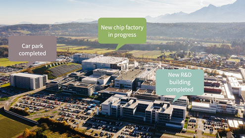 図1 Infineonのオーストリアフィラハ工場 奥に見えるのが新300mmライン 出Z:Infineon Technologies