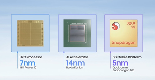 図1 Samsungがこれまで提供してきたQ社のプロセッサ 出Z:Samsung Electronics