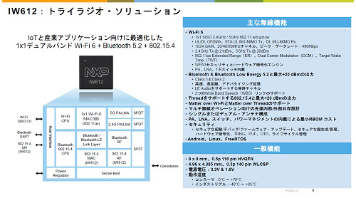 IW612トライラジオ・ソリューション / NXP Semiconductors