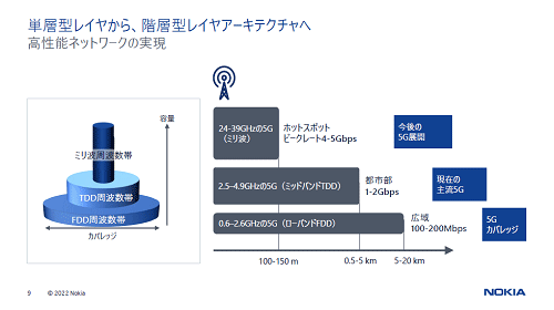 ñط쥤䤫ط쥤䥢ƥ / Nokia