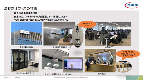 q谷新オフィスの徴 / インフィニオンテクノロジーズジャパン