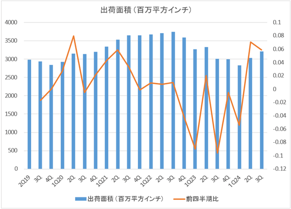 ꥳ󥦥 в٠C