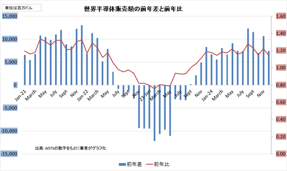 cȾƳYΝiQȝiQ / WSTSοC򸵤˥ߥݡ뤬ղ