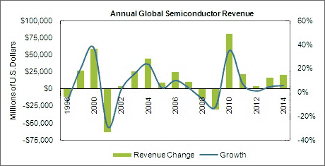 哭2 2014鉗まではプラス喇墓が魯く