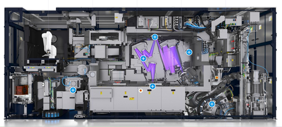 ASMLのEUV劉彌