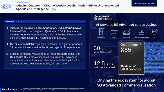 Introducing Qualcomm X85 / Qualcomm
