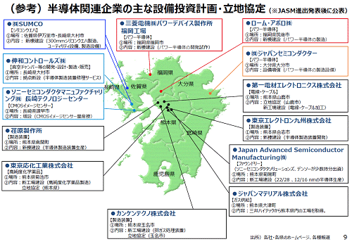 (参考)半導関連企業の主な設投@画・立地協定 / 経済噞省