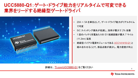 UCC5880-Q1:ゲート・ドライブξをリアルタイムで可変できる 業cをリードする絶縁型ゲート・ドライバ / TexasInstruments