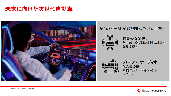 未来に向けた次世代O動Z / Texas Instruments