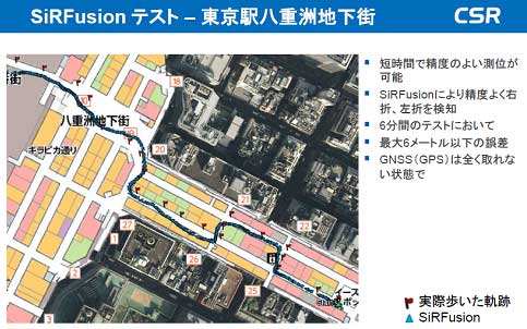 図1 SiRFusionを搭載したスマホをeち八_消浪莂鯤發 出Z:CSR