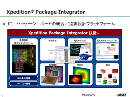 2XpeditionüҾ~Ǥ롡ZMentor Graphics