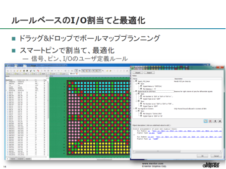 3ҎԥγƤ˥롼뤬롡ZMentor Graphics