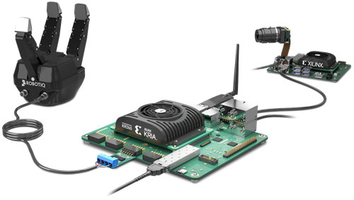 図1 AMD-Xilinxが提供するKria搭載のスターターキット 出Z:AMD-Xilinx