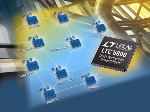 3QȯͽLTC5800Z Linear Technology