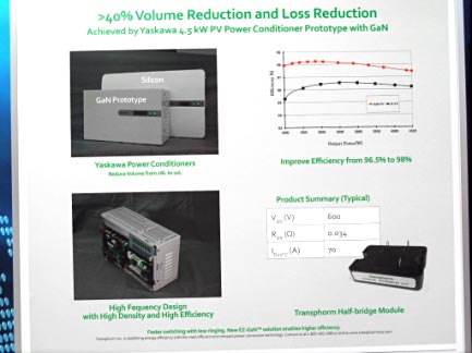 2GaNȥ󥸥ȤäѥǥʡWŵꥫˡͤYaskawa AmericaҞǔѤ40%ؓ