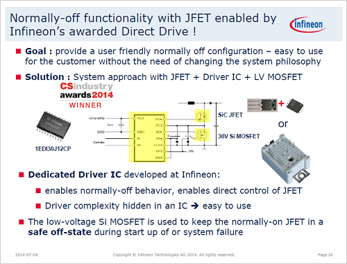 4ɥ饤֔vϩס֤ΥΡޥꥪդJFETǼ¸ZInfineon Technologies