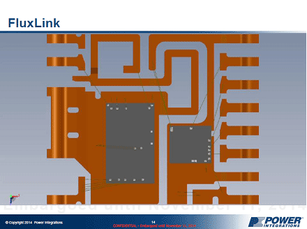 3Cu꡼ɥե졼ηXǥ롡ZPower Integration