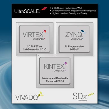 図1 Xilinxの新FPGA、Ultrascale+アーキテクチャの 出Z:Xilinx