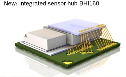2CMOS󥵥ϥ֤6󥵤1ѥå˽ѡZBosch Sensortec