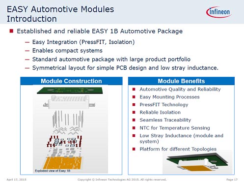4ҎԥϥץȴˤΤޤ޼롡ZInfineon Technologies