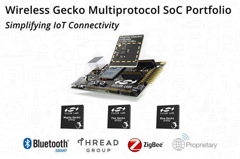 図1 IoTのセンサ入からマイコン、トランシーバも集積したWireless Gecko 出Z:Silicon Labs