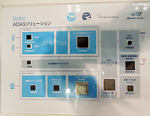1STMicroelectronicsW朤߼åץå