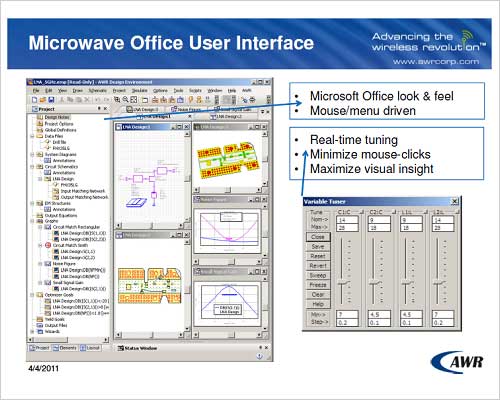 2Microwave OfficeΔvϩ߼CޥեȤΥեΤ褦ʸ`