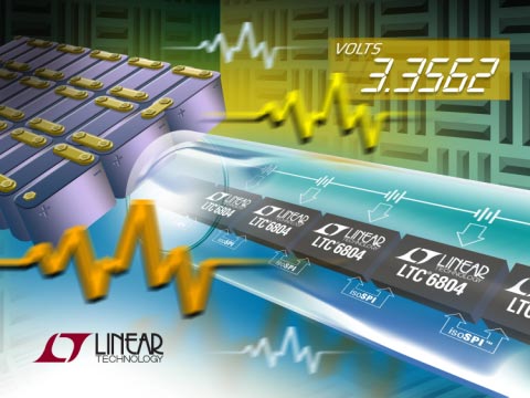 図1 LTC6804は充放電電圧を3倍の確度でR定 出Z:Linear Technology