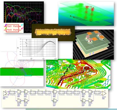 図1 SI/PIや3D電磁解析ソルバ、DRCを統合したHyperLynx 出Z:Mentor Graphics