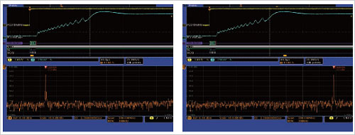 3֥ɥᥤȼSɥᥤλؤ򸫤롡ZTektronix