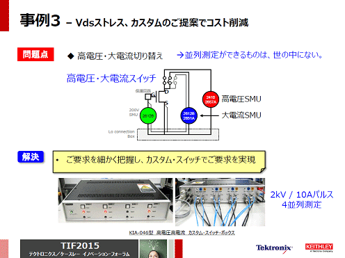 3Űj(lu)ήλx򥹥åܥå4`˥ƥȡZTektronix/Keithley