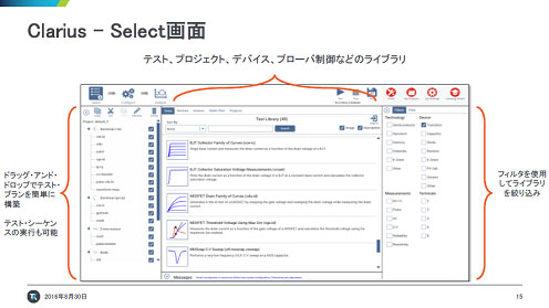 4UIClariusǤSelectConfigureAnalyze~ñꡦϤǤ롡ZTektronix